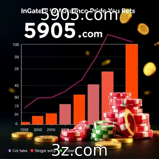 Desempenho financeiro de provedores no cenário atual de iGaming